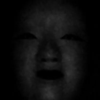 わからない (@h5eqxp0ddymxbll) 's Twitter Profile