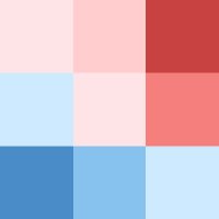 Climate Risk Services (@crsclimatesmart) 's Twitter Profile