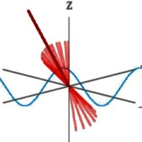 North Jersey ACS NMR Topical Group (@northnmr) 's Twitter Profile Photo North Jersey ACS NMR Topical Group (@northnmr) 's Twitter Profile Photo