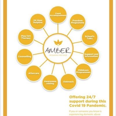 #DomesticAbuse service for women & children in #Kilkenny #Carlow - #refuge + community based supports available.
Confidential 24/7 #Helpline 0818 42 42 44