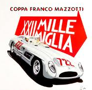 1000miglia076 Profile Picture