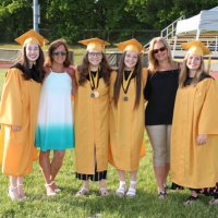 SRHS 2020 (@srhs2020) 's Twitter Profile