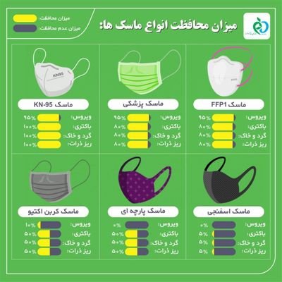 من ازبیگانگان هرگزننالم