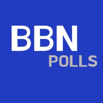 The largest poll account in BBN Twitter | We follow all Kentucky fans BACK | Tag us in your polls to have them retweeted!
