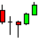 Peter Webber - @happytrades - Twitter