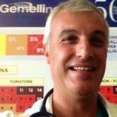 Tommaso Sanna (@tommasosanna_md) 's Twitter Profile Photo