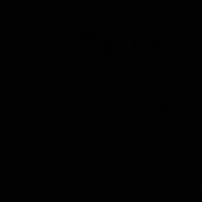 mendoncou's profile picture. 