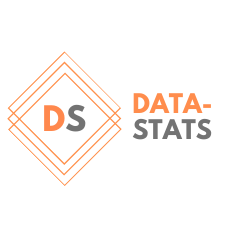 We have a highly qualified and experienced team who is continuously building the industry related projects and technologies content in very simplified way.