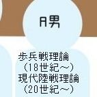 もっと広がれ軍拡の輪

もっと《削除済み》リヒャルト・フォークトの《削除済み》🐈‍⬛🎴