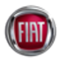 FiatUK (@fiatukcom) 's Twitter Profile