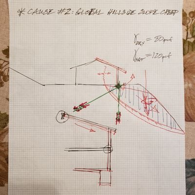 OC_structure's profile picture. https://t.co/XRhKBz83Lo