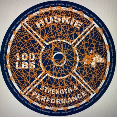Huskie Strength & Performance Profile
