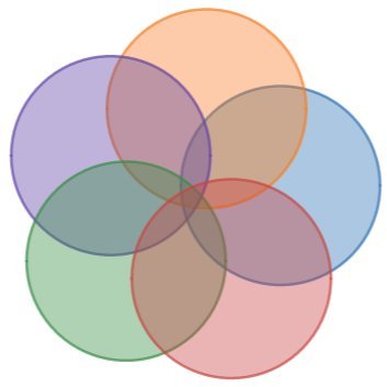 MariaDesmos's profile picture. Math Teacher. Desmos lover.