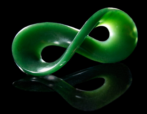 sampo0's profile picture. 