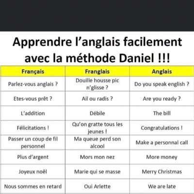 nolire29's profile picture. 