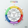 itlabsecurity's profile picture. ITLabSecurity - Construyamos juntos la Seguridad!