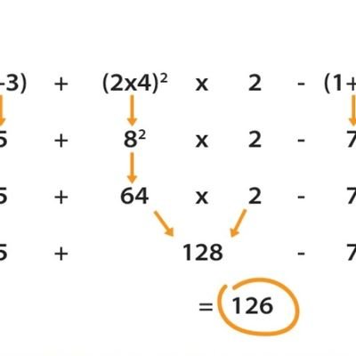 OrderofOperati2's profile picture. Social activism
Black Lives Matter
Antiracism