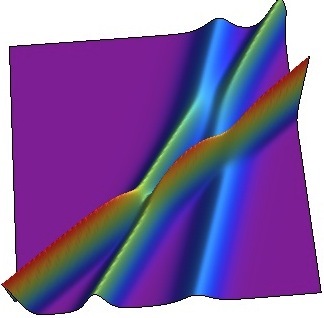 math_phys's profile picture. 大学院時代は場の量子論や弦理論、結び目、可積分系と、現在は巷に溢れるデータと戯れたり、MLモデルの成長を見守ったり。独り言多め、稀に第3者向けの呟きも。 2022年11月現在の興味: 形式手法、計算・型理論と論理学、Rust、Haskell・ML、量子計算、因果推論、Web開発、コンテナ技術、3DCG、MLOps