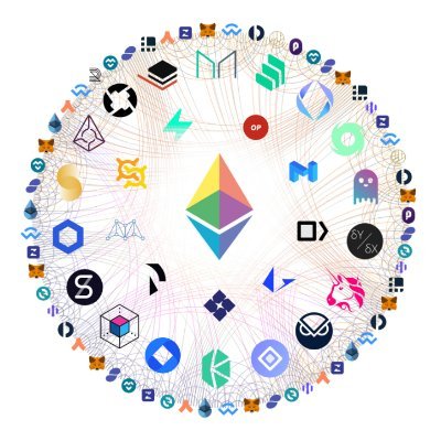 ScryptJk's profile picture. STONED Crypto Junkie. 🗿
🚀🌛