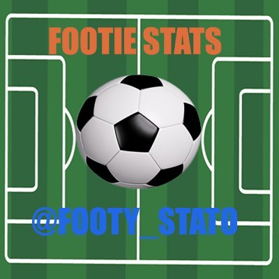 Football statistics & trivia