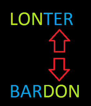 Facebook page (search LondonBarter) allowing Londoners to barter, save money, make friends and get what they want!
