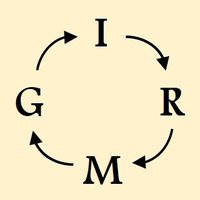 RSC Inorganic Reaction Mechanisms Group(@RSC_IRMG) 's Twitter Profile Photo