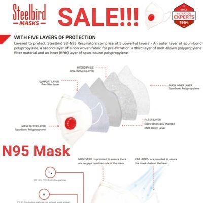 Kumar60156854's profile picture. 