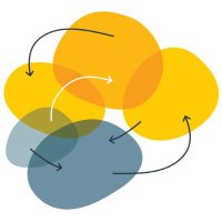 Startup Community Way (@startupcw) 's Twitter Profile