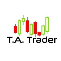 T.A. Trader (@t_a_trader) 's Twitter Profile Photo