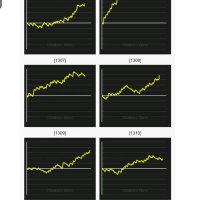 いろいろアカ (@in2hzpnpgedrawj) Twitter profile photo