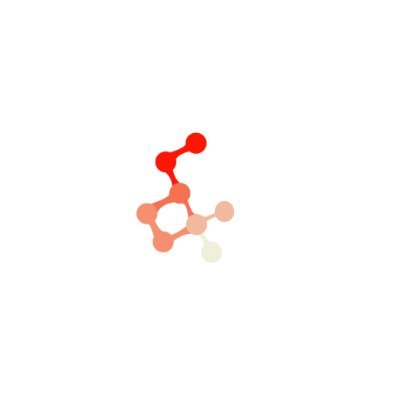 Services numériques pour les entrepreneurs, les petites et moyennes entreprises.
