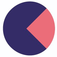 Schouwburg Kortrijk (@schouwburgkortr) 's Twitter Profile
