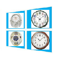 Clockws X【しろうさぎの時計・家電専用垢】 (@clockws_xc) 's Twitter Profile