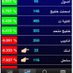 سوق المناخ (@casab20) Twitter profile photo سوق المناخ (@casab20) Twitter profile photo