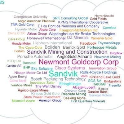 GdMining's profile picture. Mining for intelligence where I can find it