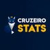 Cruzeiro Stats Profile picture