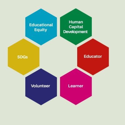 Program Coordinator @ The Veritas Trust /Advocacy: Qualitative Education l Alumnus, Teach4Nigeria Fellowship l Teach SDGs Ambassador