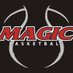 IndyMagicB-Ball (@indymagic) Twitter profile photo IndyMagicB-Ball (@indymagic) Twitter profile photo