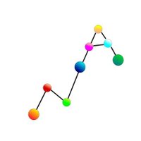 NeuralActions (@neuralactions) 's Twitter Profile Photo