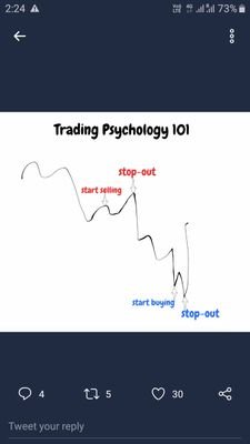 Manmohasingh007's profile picture. 