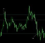 kitaurataku's profile picture. 元外資系証券会社の日本株トレーダー。
現在は会社経営の傍ら、デイトレーダーから長期投資家向けに銘柄発掘のポイントや、ディーリングスキルを惜しみなく公開中！