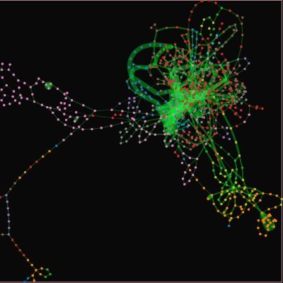 Hi! @vkrishnapalepu here! this is my other twitter account. Using this account to curate interesting works about info/data visualizations. Views my own, et. al.