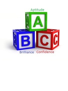 Math problems make you wanna slap your mama? Religion test make you wanna kneel at the cross? Call ABC Tutoring!