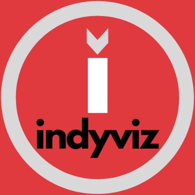 indyviz Profile Picture