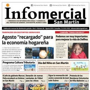 Periódico digital del partido de San Martin., seguinos en Instagram y Facebook. Link para navegar el periódico: https://t.co/fuqFi7NHEn