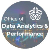 Rochester Office of Data Analytics & Performance(@InnovationROC) 's Twitter Profileg