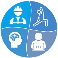 WorldPT - IFPTOHE (@wcptohe) 's Twitter Profile