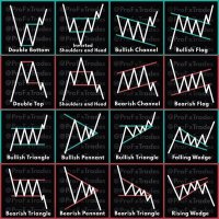 Trader_Rich (@traderrich5) 's Twitter Profile