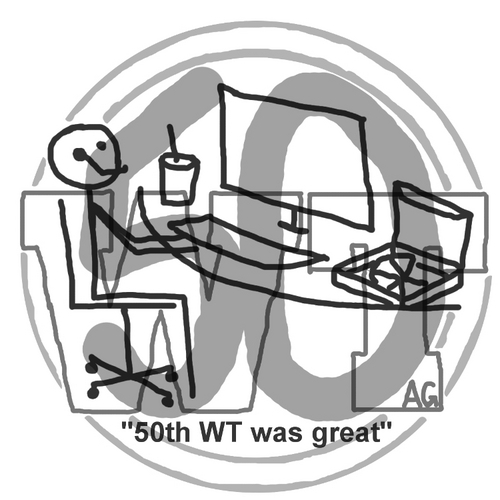 @weekendtesting