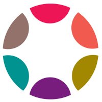 FestivalSouth (@festivalsouth) 's Twitter Profile
